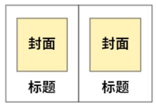 产品经理，产品经理网站